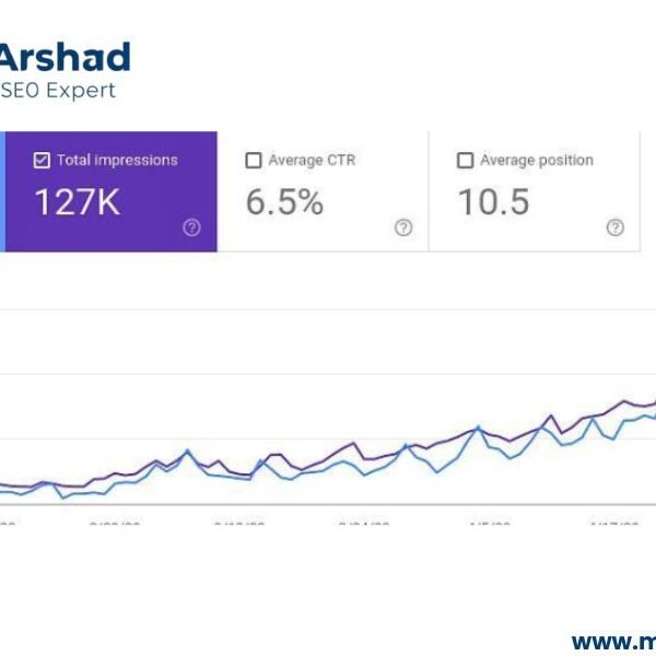 Home Appliances Repair services in Abu Dhabi