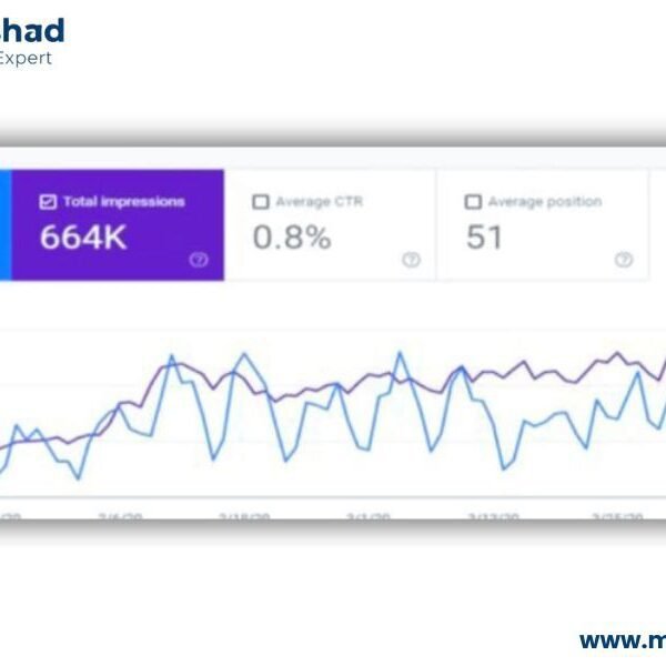 Local business cleaning services mohsinarshad.com