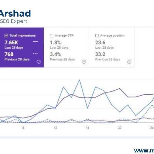 Plumbing & Water Leak Repair Services in Dubai