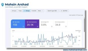 Local SEO Case Study – How a 2002 Abu Dhabi Cleaning Company Built Its Online Presence from Zero