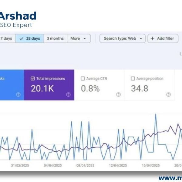 Local SEO Case Study – How a 2002 Abu Dhabi Cleaning Company Built Its Online Presence from Zero