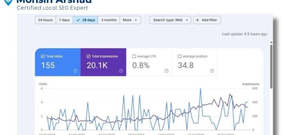 Local SEO Case Study – How a 2002 Abu Dhabi Cleaning Company Built Its Online Presence from Zero
