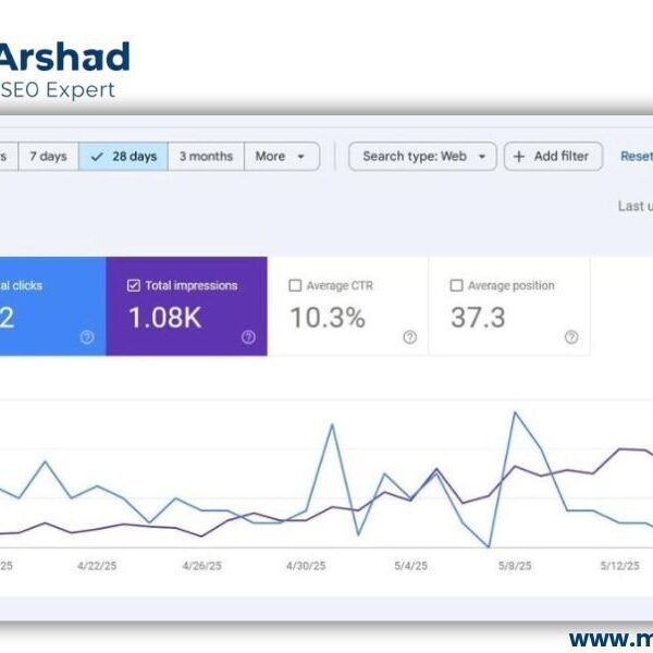 Local SEO Case Study – Launching Online Visibility for a Cleaning Company in Abu Dhabi