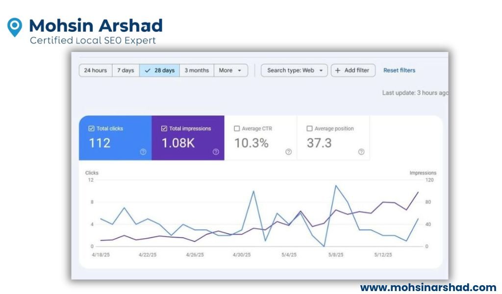 Local SEO Case Study – Launching Online Visibility for a Cleaning Company in Abu Dhabi