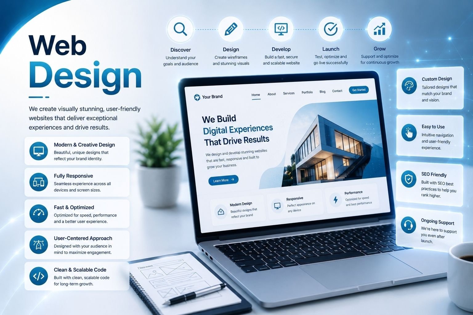 Affordable Web Design and Development Services by Mohsin Arshad