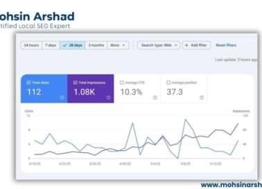 Local SEO Case Study – Launching Online Visibility for a Cleaning Company in Abu Dhabi